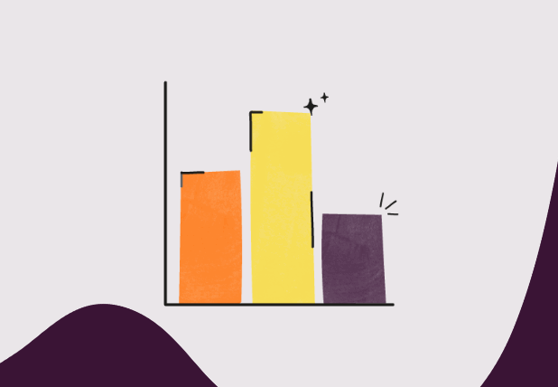 graph with three bars depicting Stribe's survey values report feature